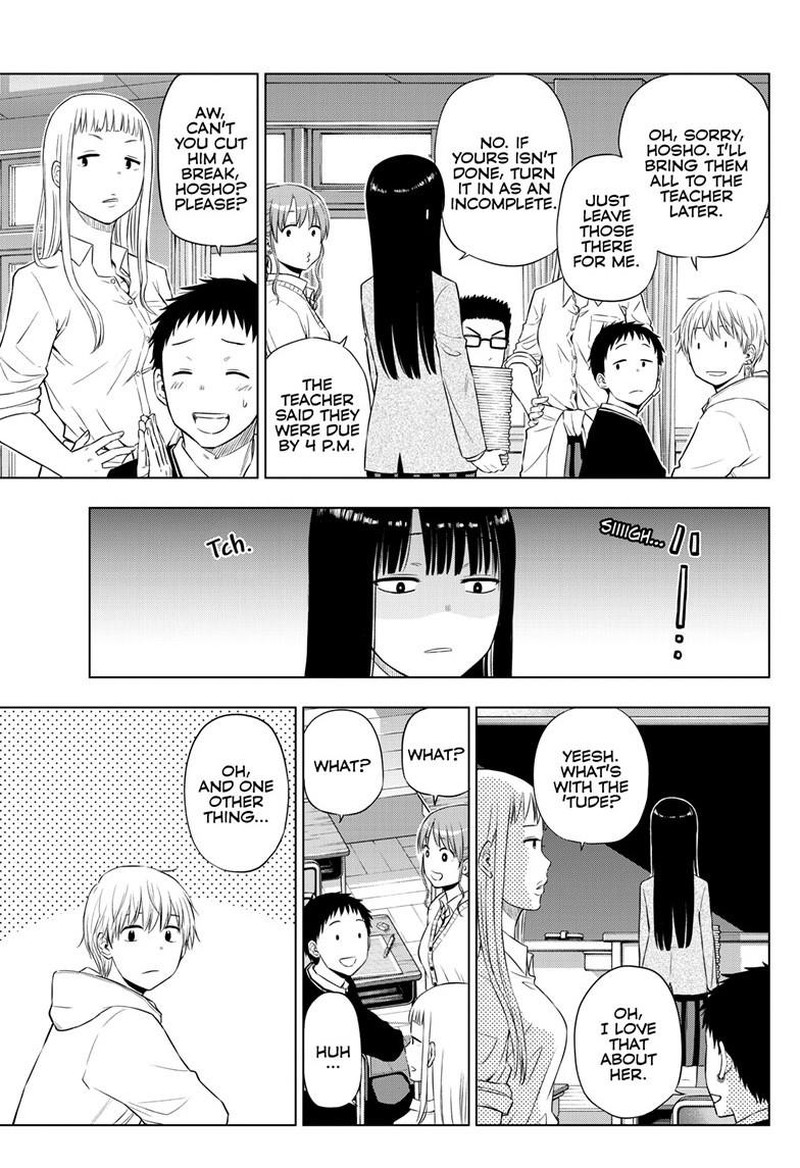 Cosmos Tamura Ryuuhei 26 7