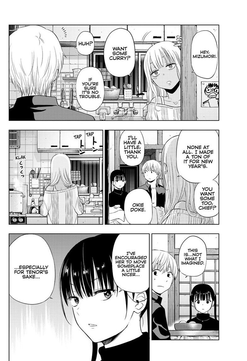 Cosmos Tamura Ryuuhei 28 28