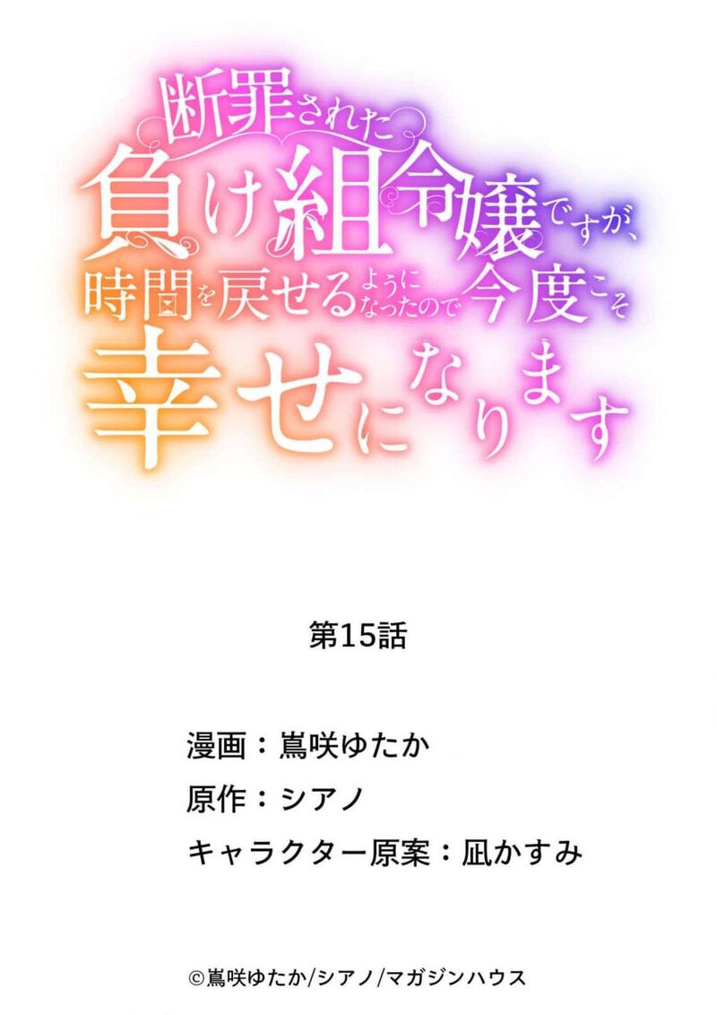 Danzaisareta Makegumi Reijou Desu Ga Jikan Wo Modoseru You Ni Natta No De Kondokoso Ni Shiawase Ni Narimasu 15 28