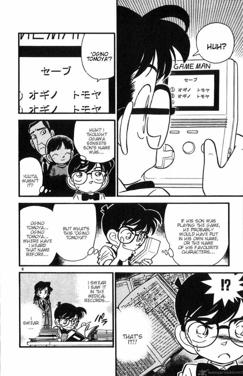 Detective Conan 28 8