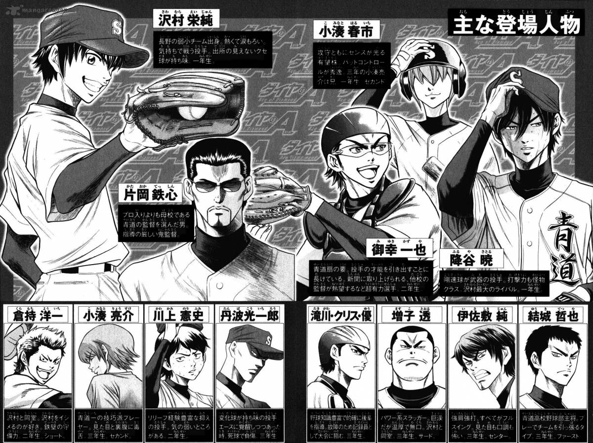 Diamond No Ace 85 3