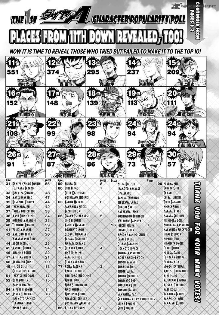 Diamond No Ace Act II 51 24