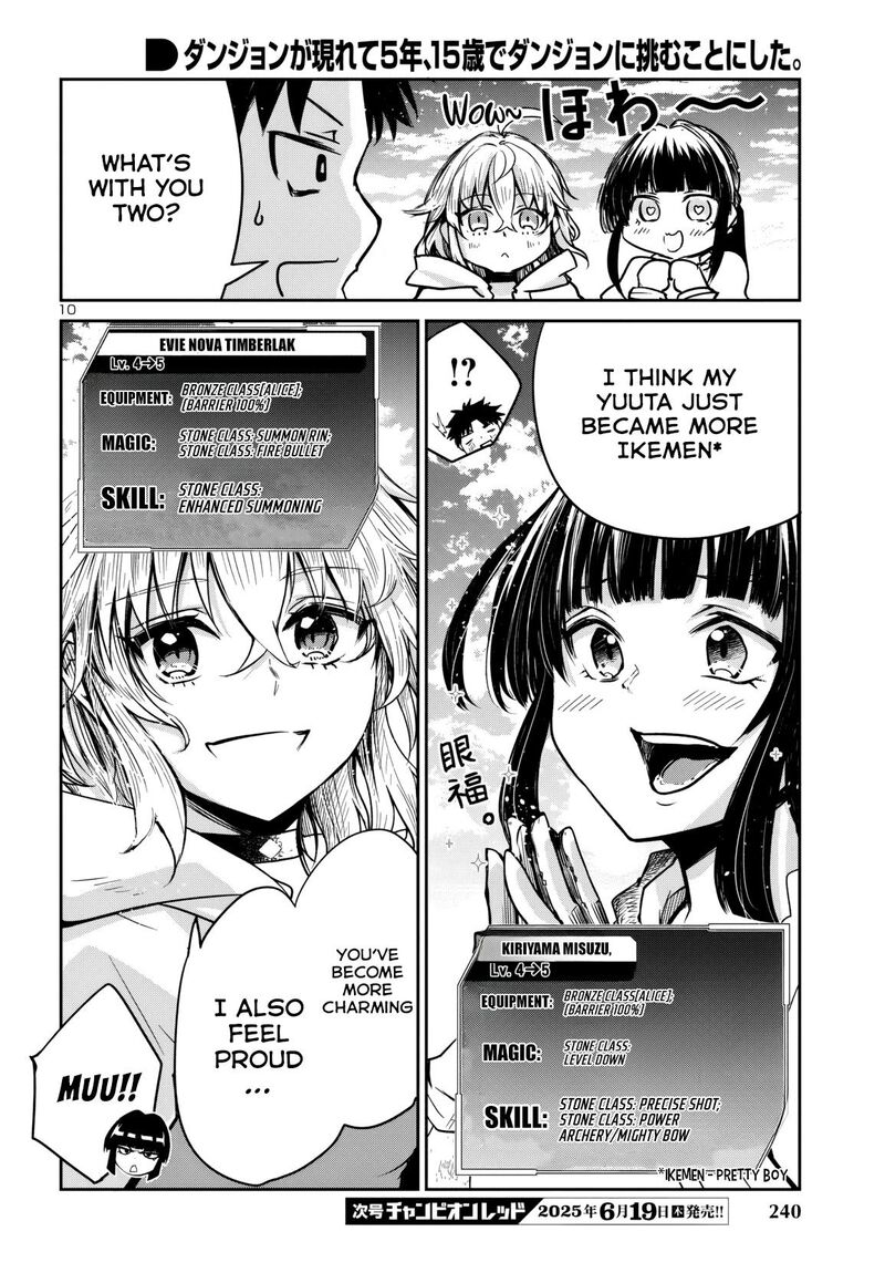 Dungeon Ga Arawarete 5 Nen 15 Sai De Dungeon Ni Idomu Koto Ni Shita 14 12