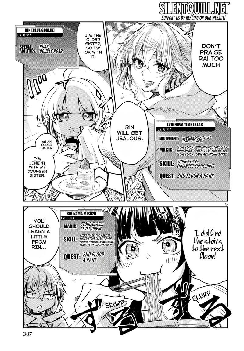 Dungeon Ga Arawarete 5 Nen 15 Sai De Dungeon Ni Idomu Koto Ni Shita 15 6