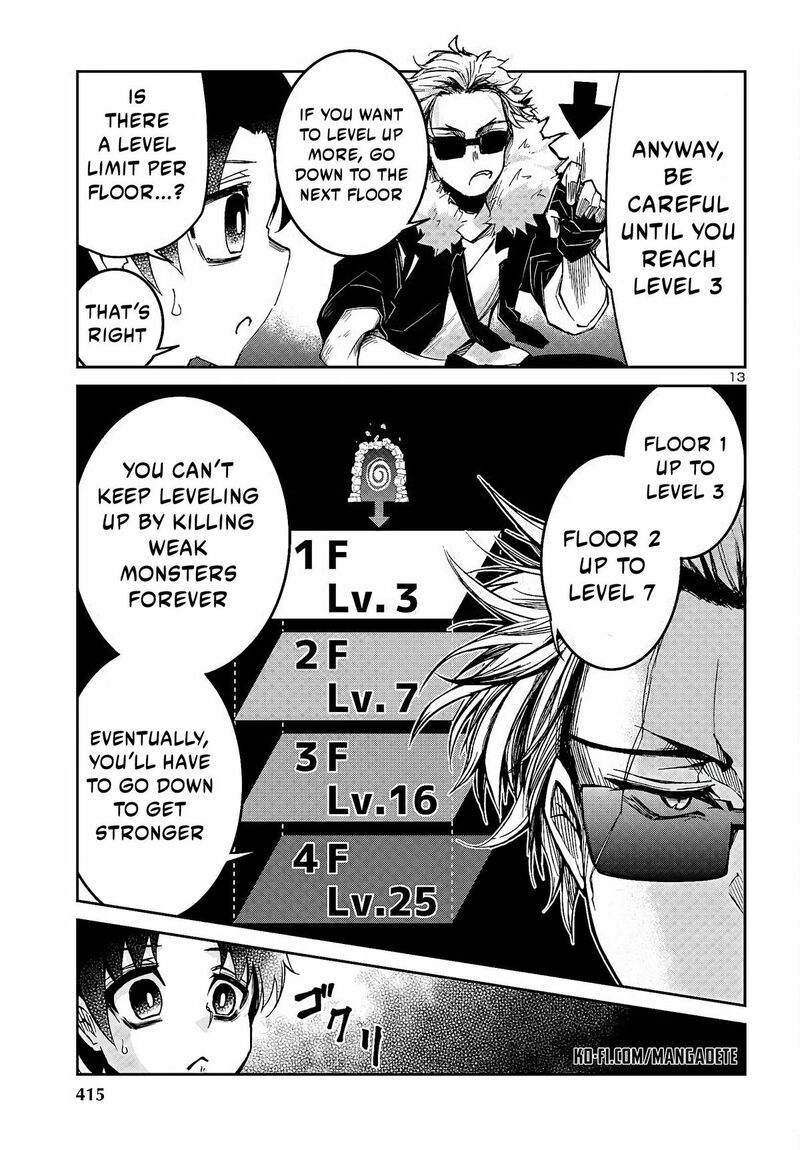 Dungeon Ga Arawarete 5 Nen 15 Sai De Dungeon Ni Idomu Koto Ni Shita 3 14