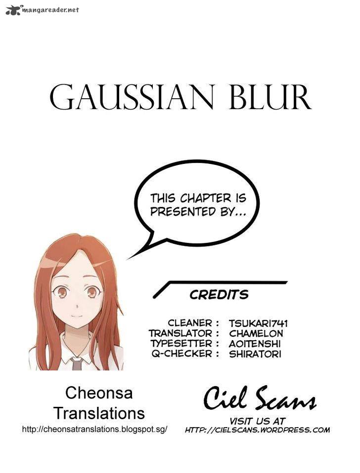 Gaussian Blur 10 1
