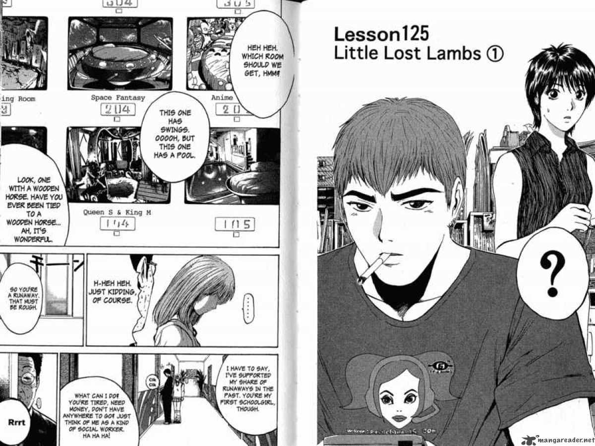 Great Teacher Onizuka 125 2