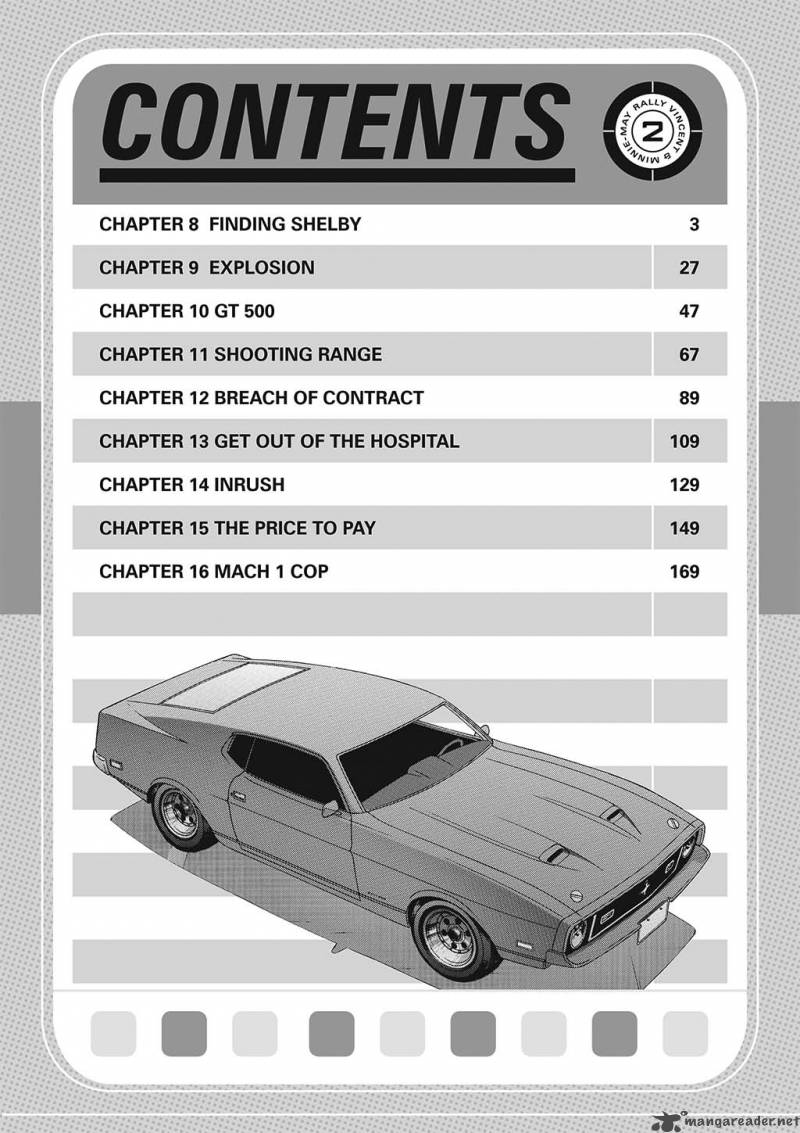 Gunsmith Cats Burst 2 3