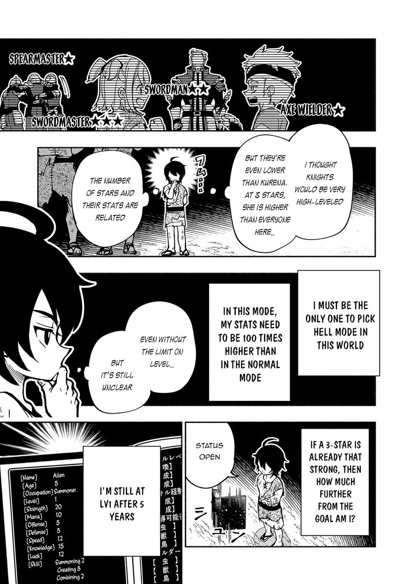 Hell Mode Yarikomi Suki No Gamer Wa Hai Settei No Isekai De Musou Suru 1 24