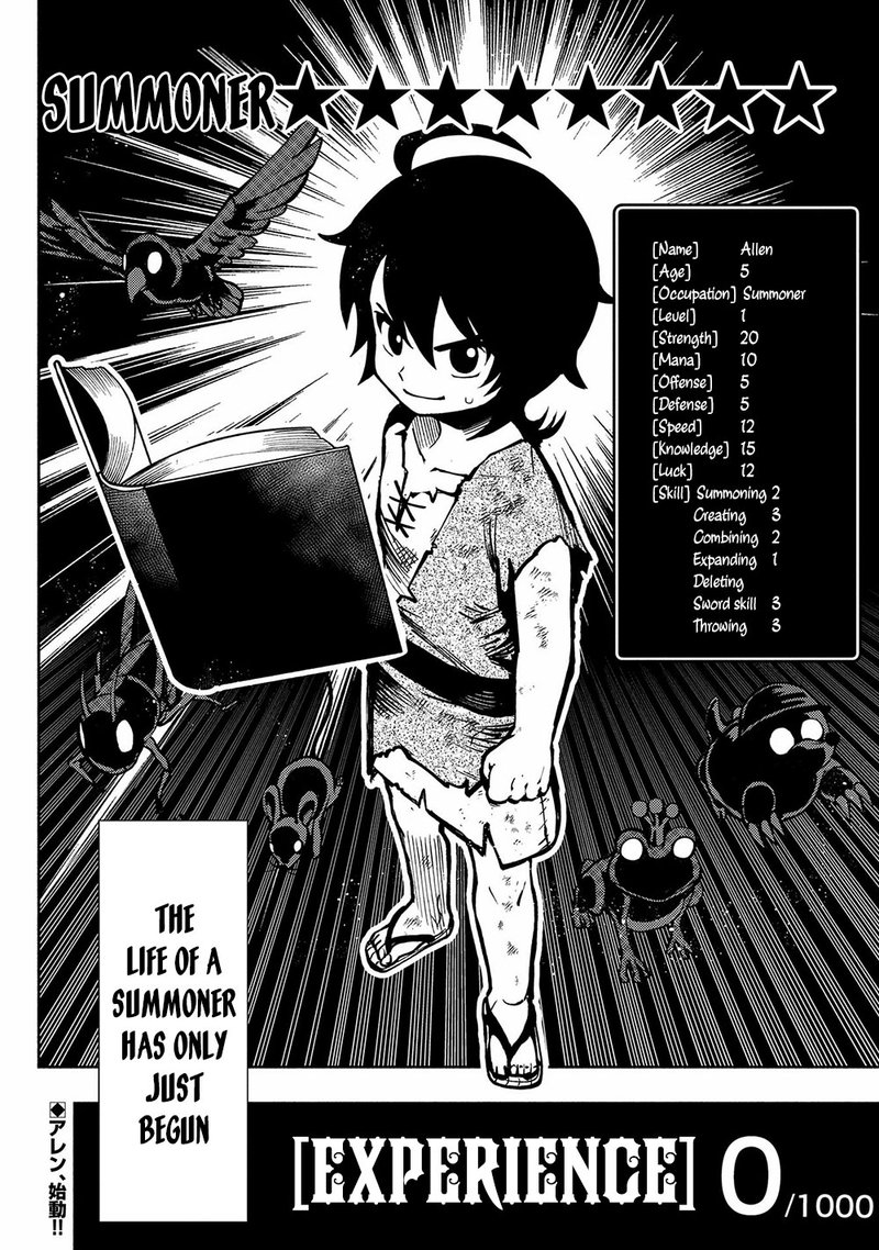 Hell Mode Yarikomi Suki No Gamer Wa Hai Settei No Isekai De Musou Suru 1 25
