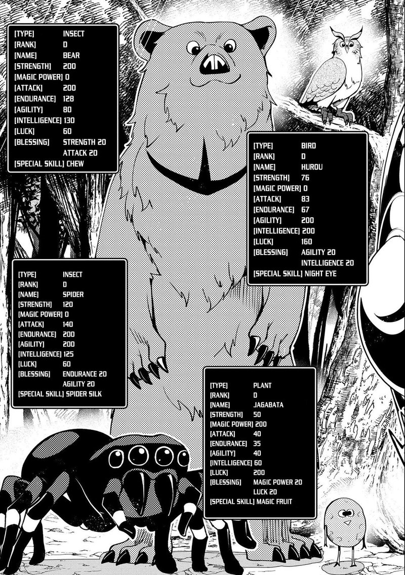 Hell Mode Yarikomi Suki No Gamer Wa Hai Settei No Isekai De Musou Suru 10 13