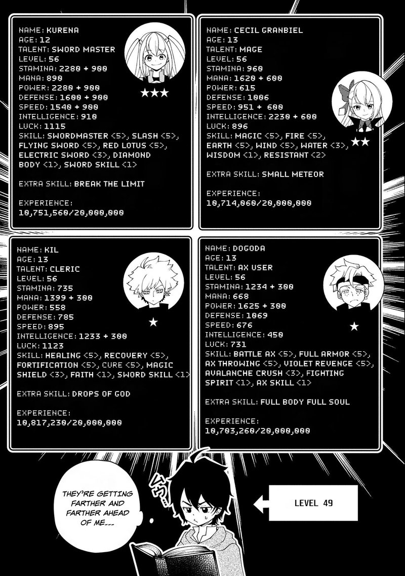 Hell Mode Yarikomi Suki No Gamer Wa Hai Settei No Isekai De Musou Suru 31 13