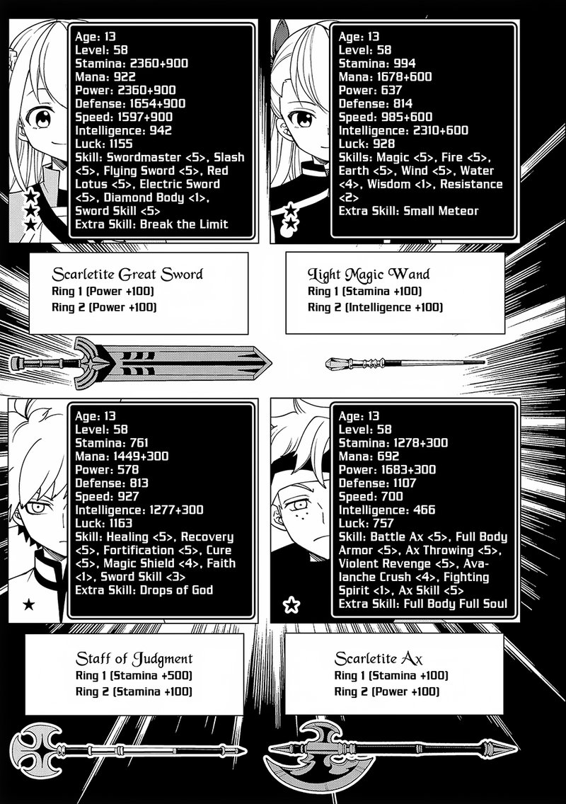 Hell Mode Yarikomi Suki No Gamer Wa Hai Settei No Isekai De Musou Suru 33 8