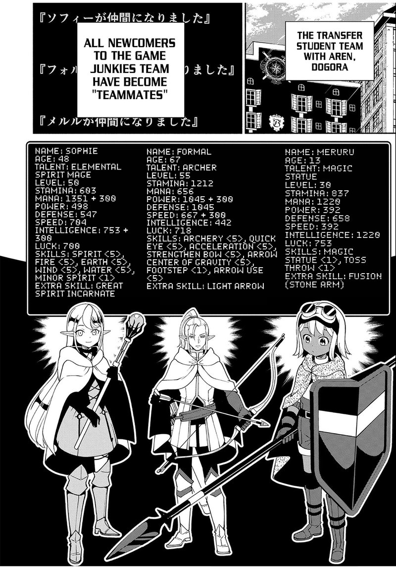 Hell Mode Yarikomi Suki No Gamer Wa Hai Settei No Isekai De Musou Suru 35 2