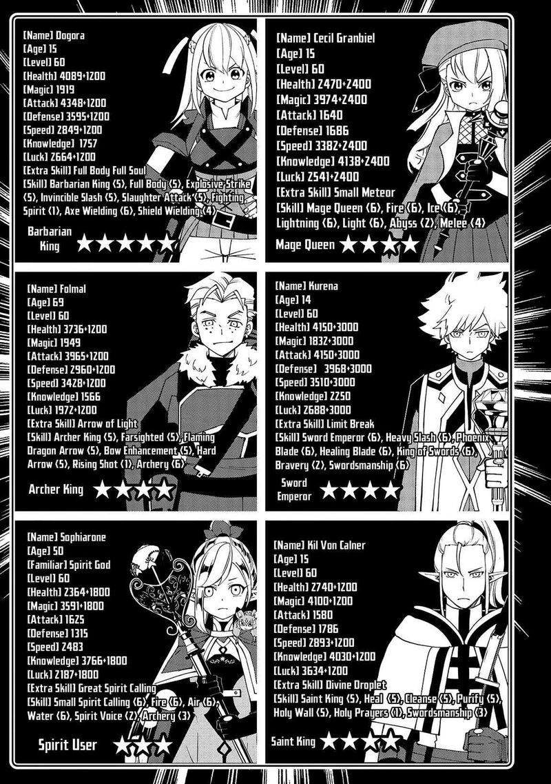 Hell Mode Yarikomi Suki No Gamer Wa Hai Settei No Isekai De Musou Suru 65 10