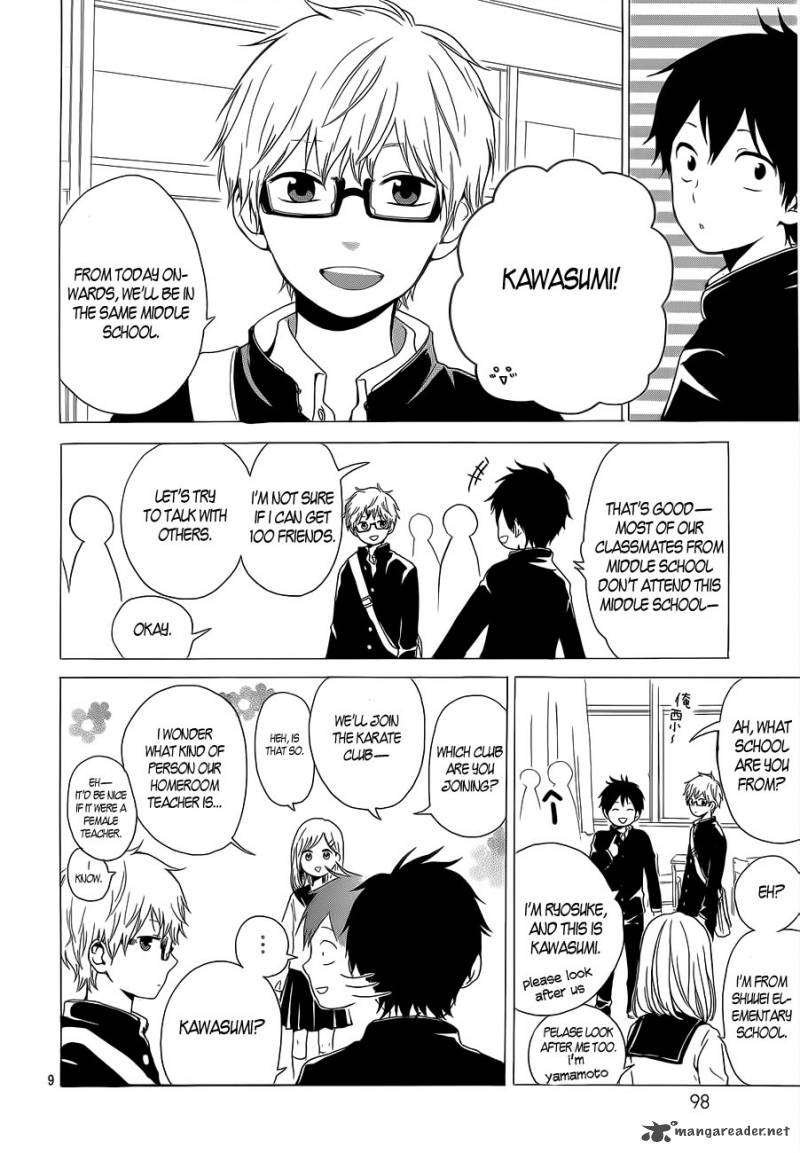 Hibi Chouchou 19 9