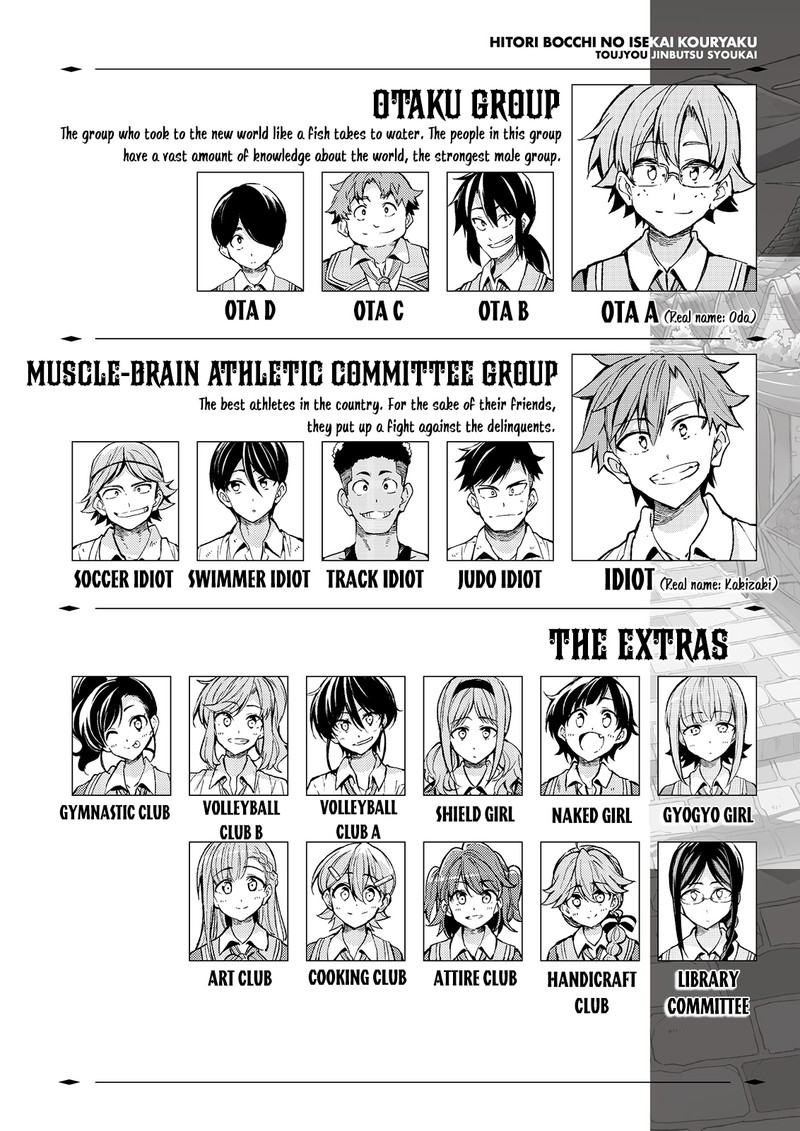 Hitoribocchi No Isekai Kouryaku 114 2