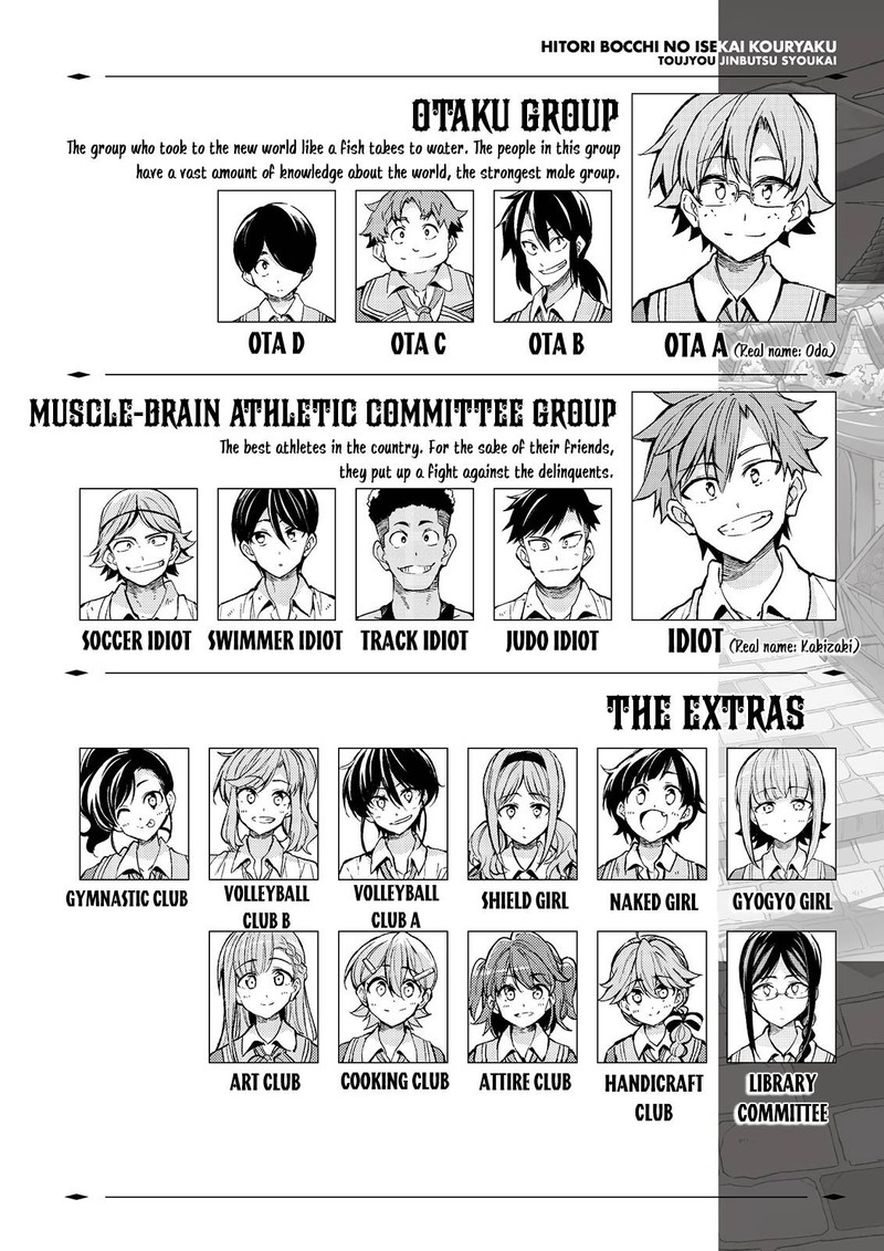Hitoribocchi No Isekai Kouryaku 197 2
