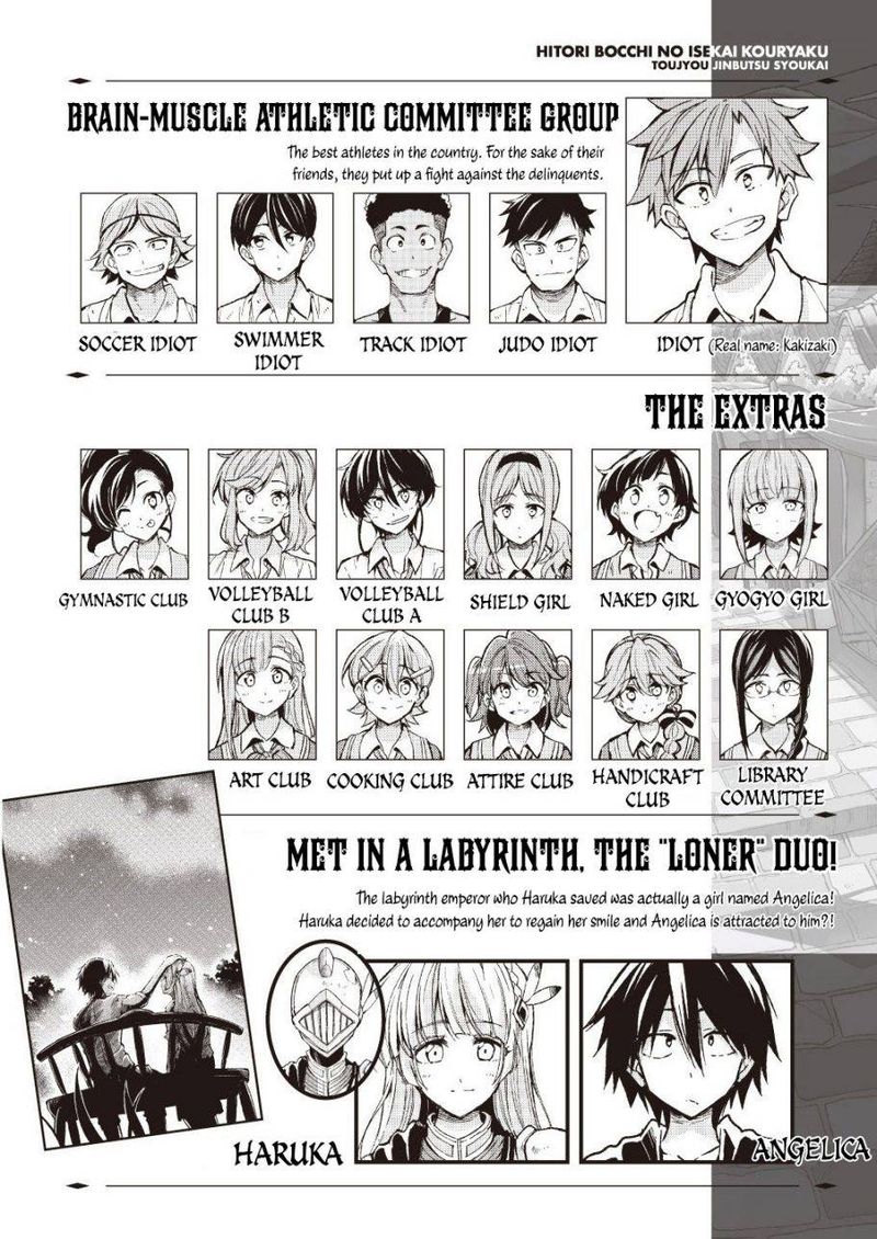 Hitoribocchi No Isekai Kouryaku 76 2