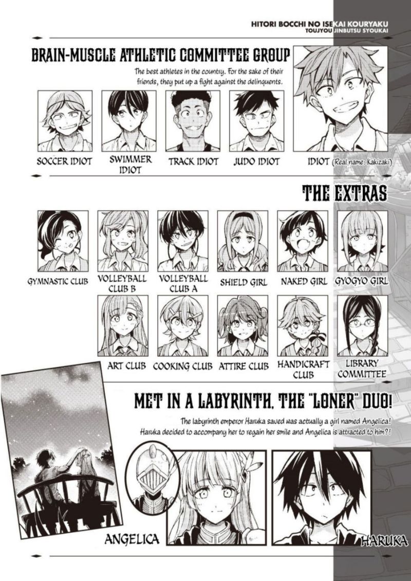 Hitoribocchi No Isekai Kouryaku 87 2