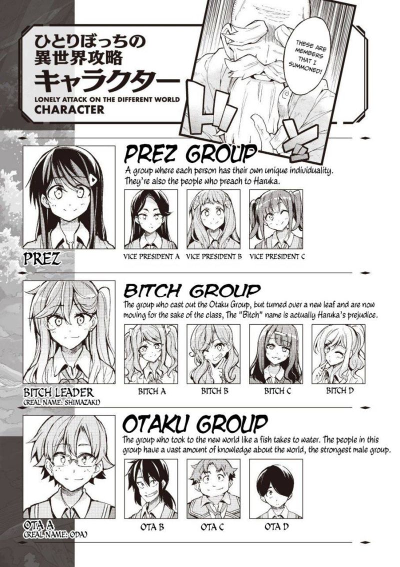 Hitoribocchi No Isekai Kouryaku 88 1