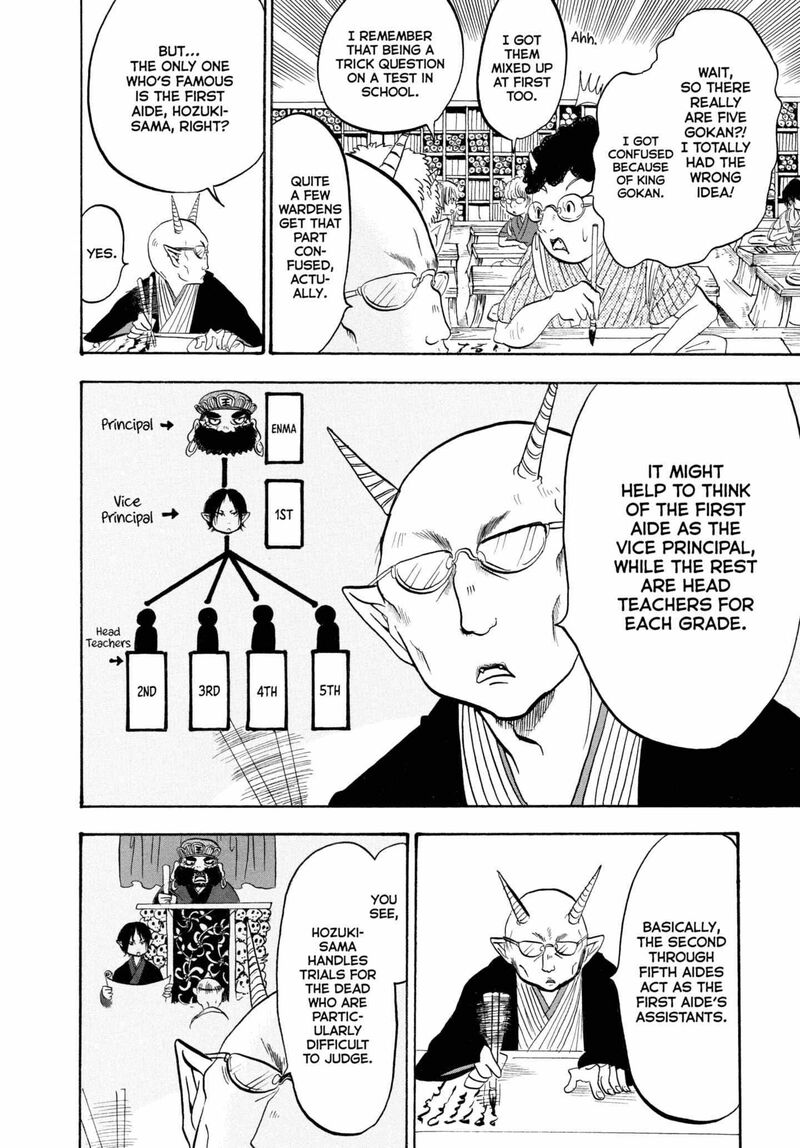 Hoozuki No Reitetsu 224 4