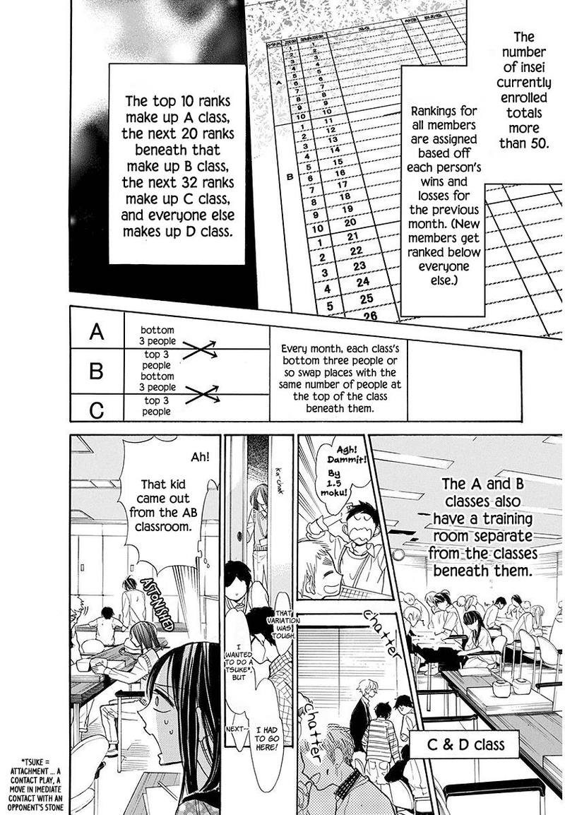 Hoshizora No Karasu 16 6