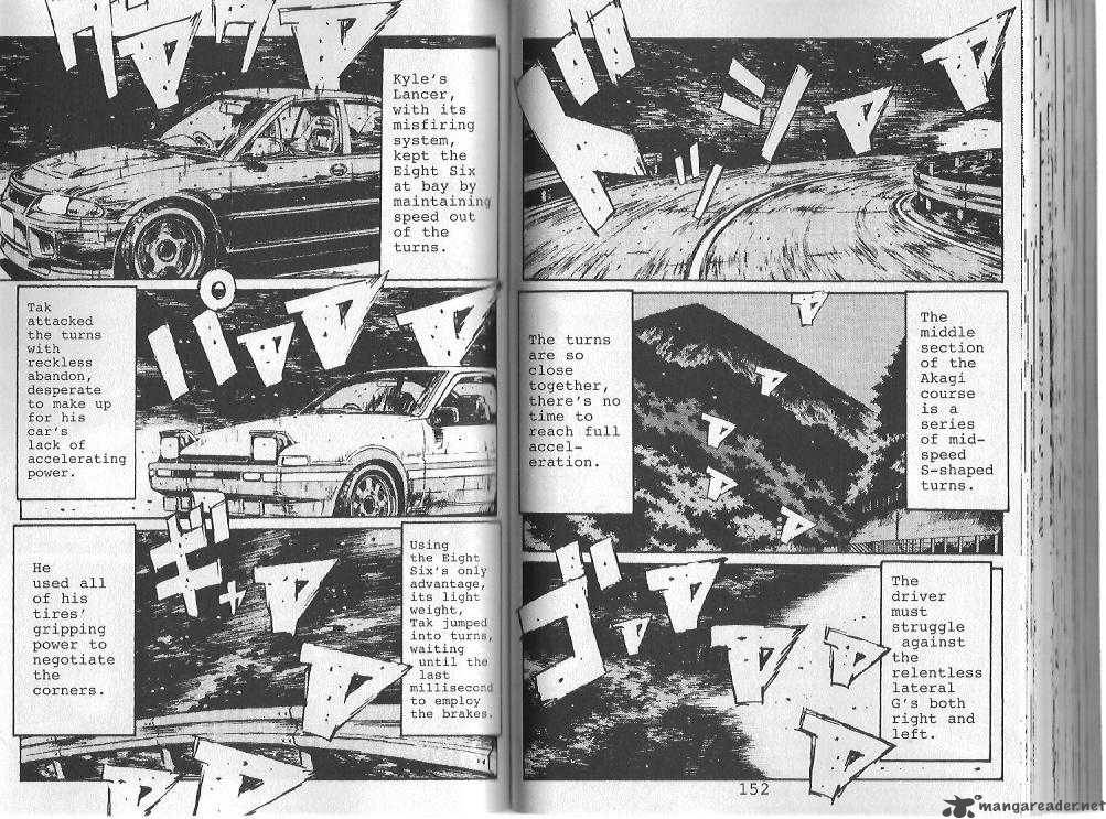 Initial D 106 2