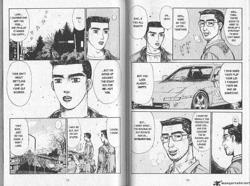 Initial D 162 7