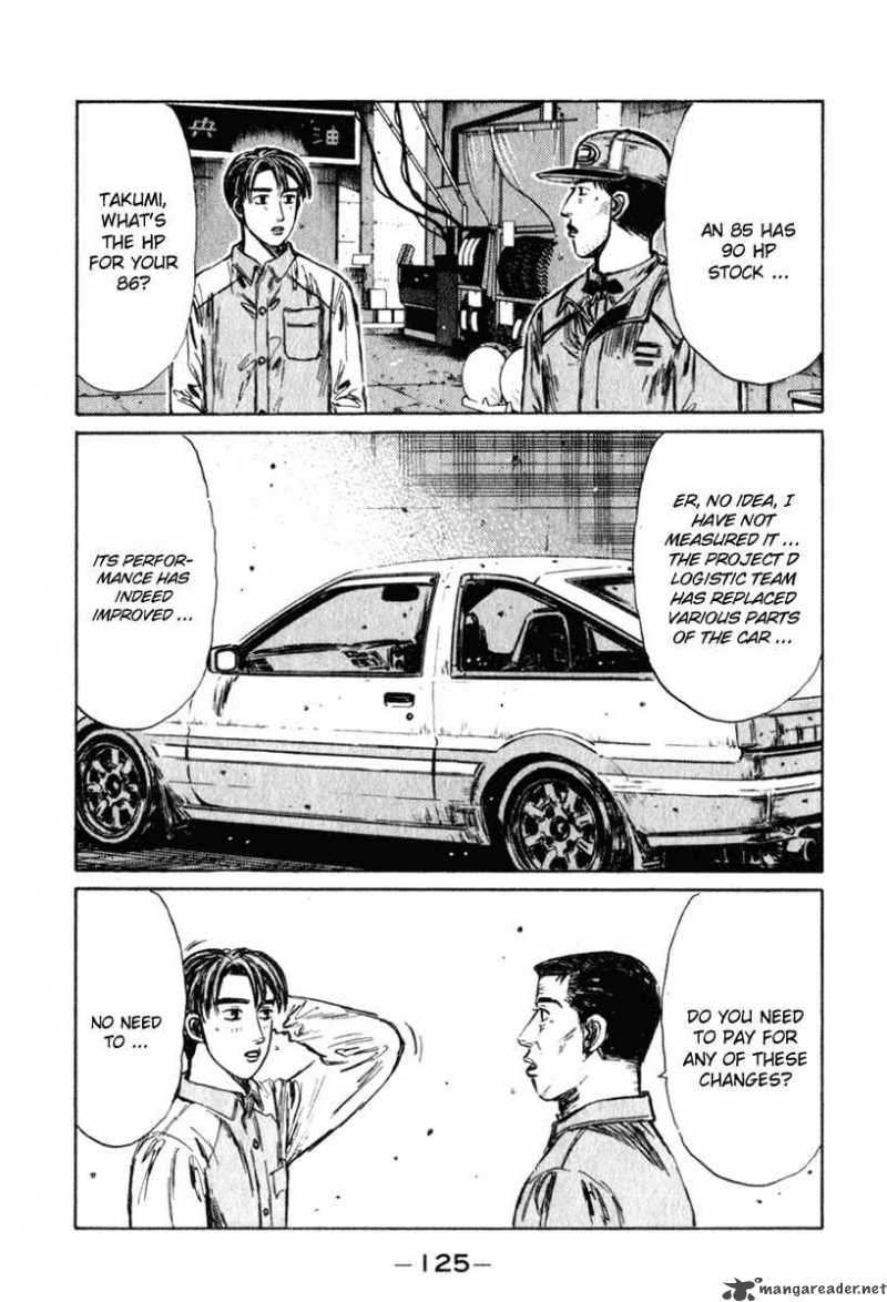 Initial D 235 15