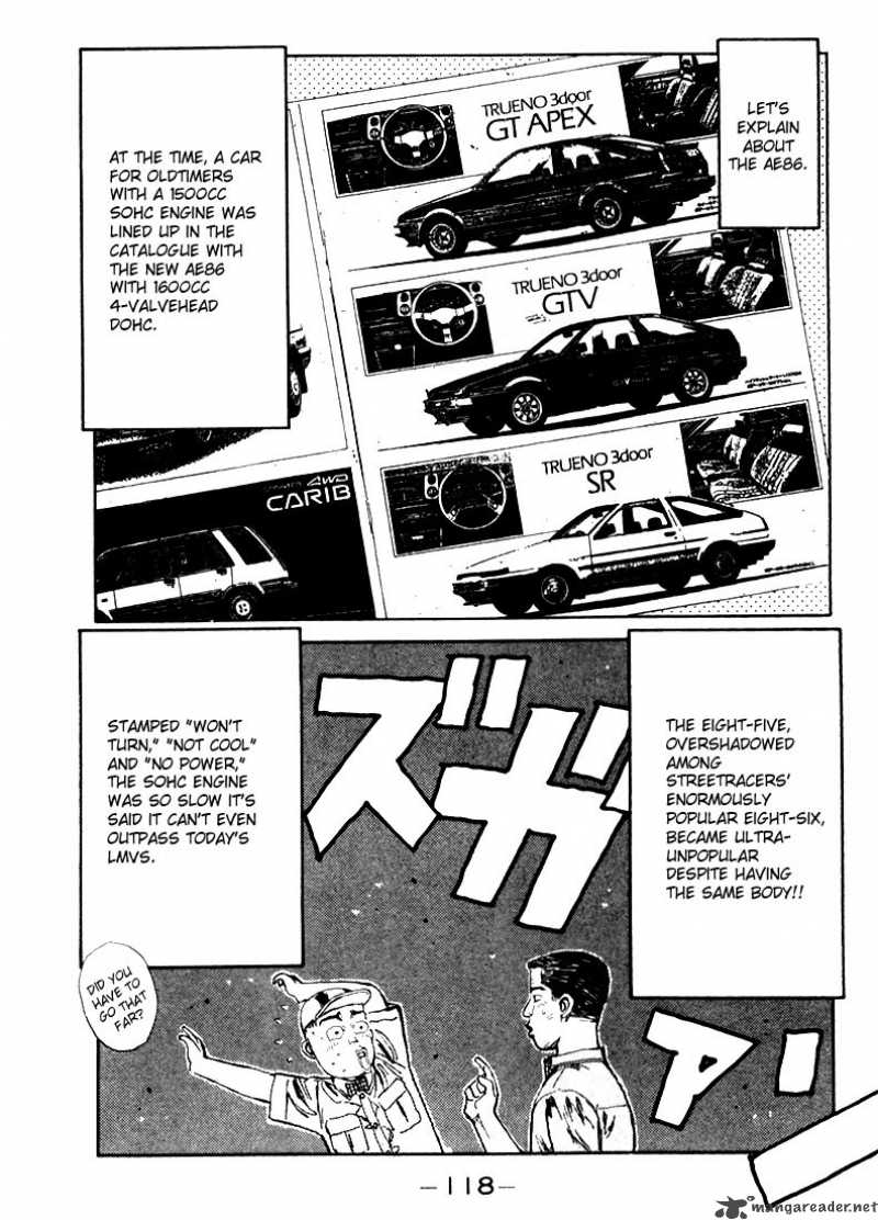 Initial D 27 16