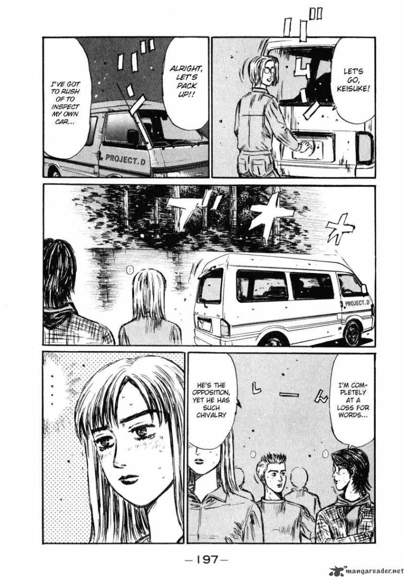 Initial D 270 15