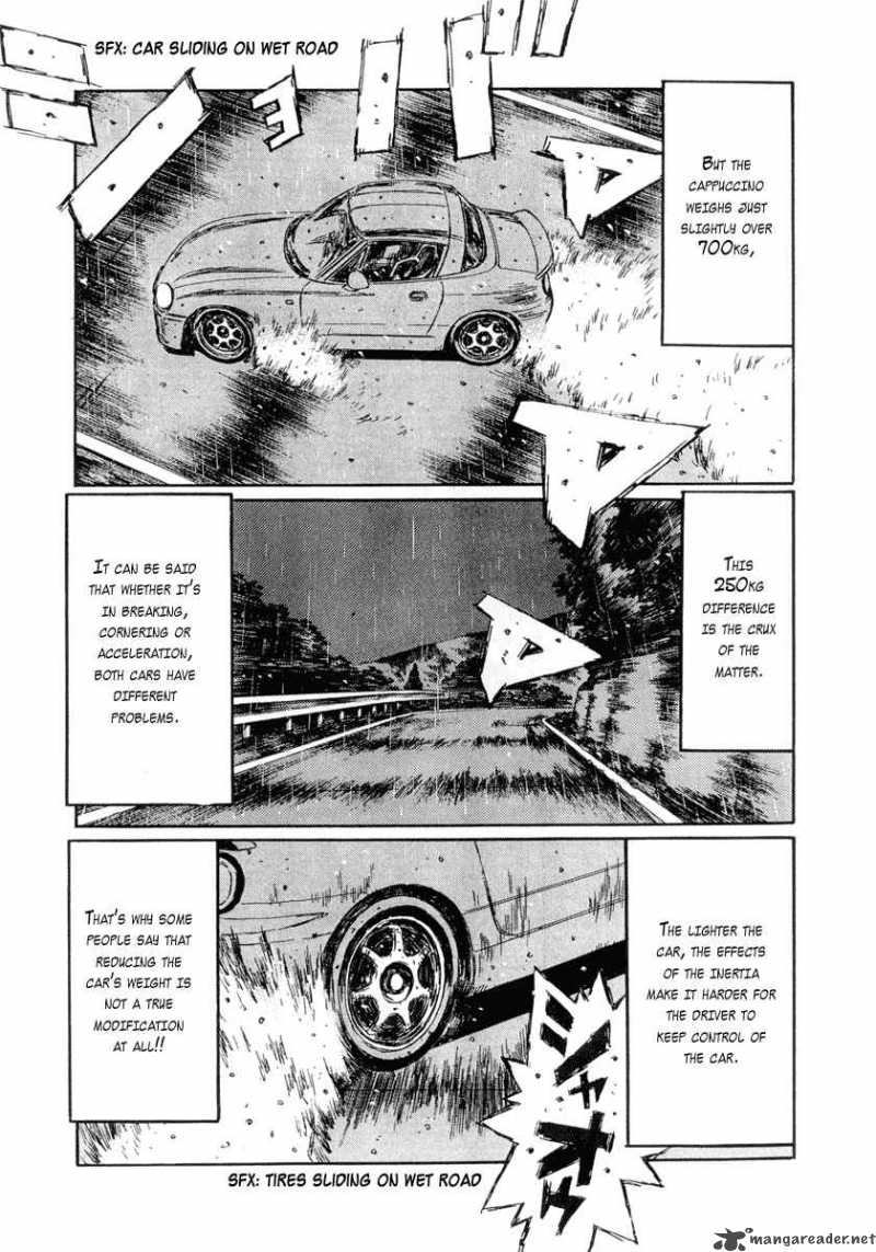 Initial D 295 7