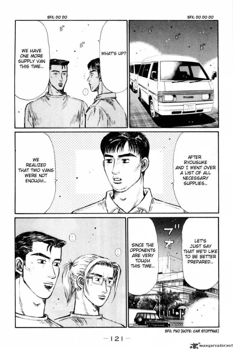 Initial D 367 3