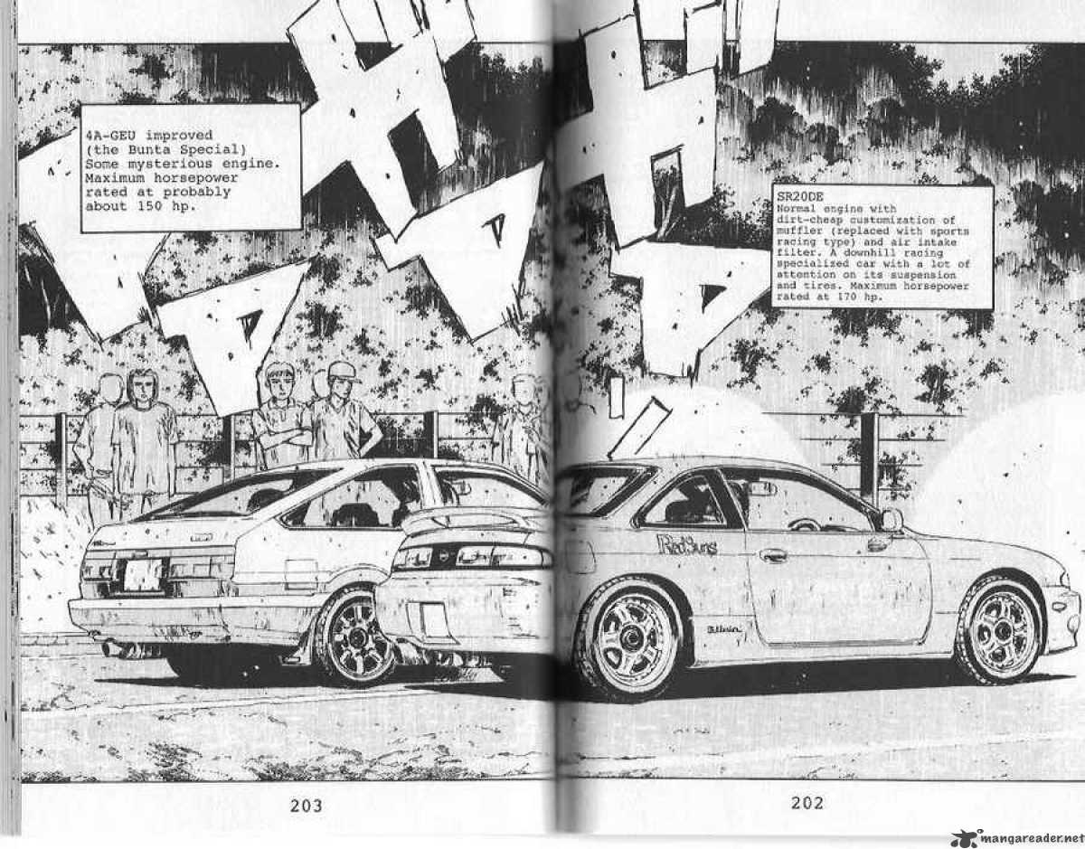 Initial D 75 6