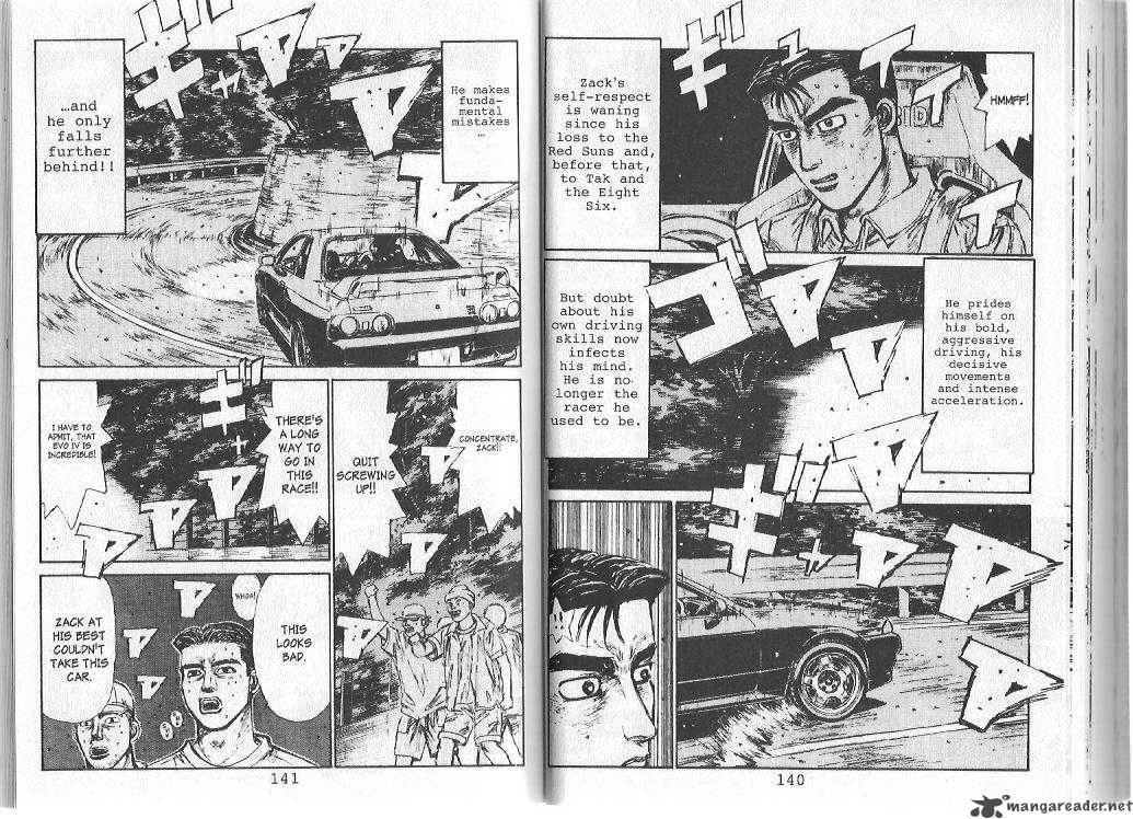 Initial D 83 6