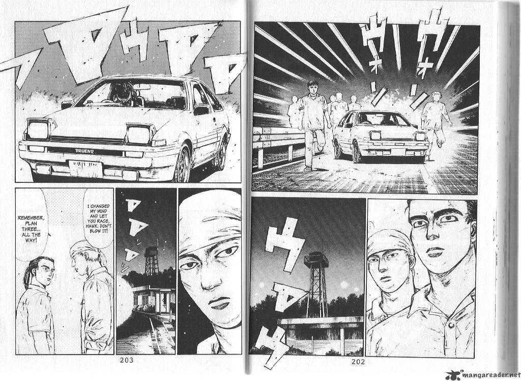 Initial D 86 7