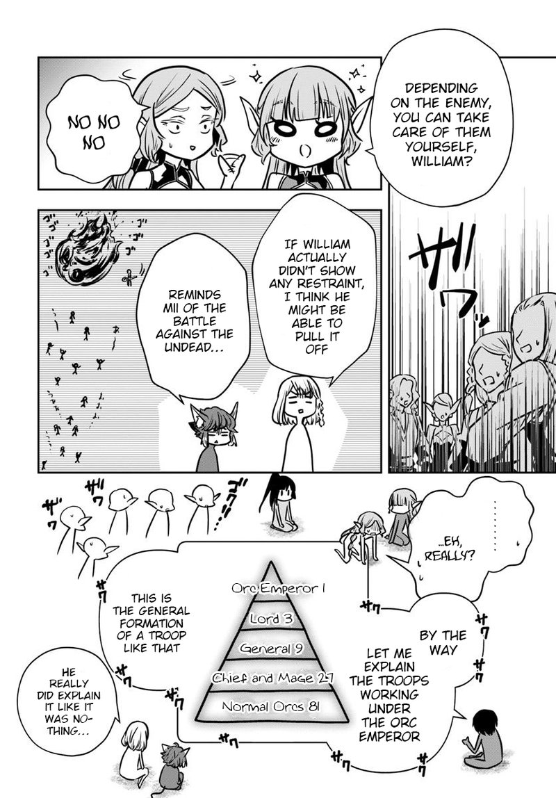 Is It Odd That I Became An Adventurer Even If I Graduated From The Witchcraft Institute 15 8