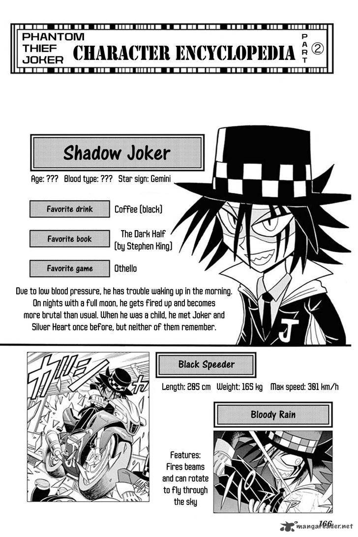 Kaitou Joker 45 33