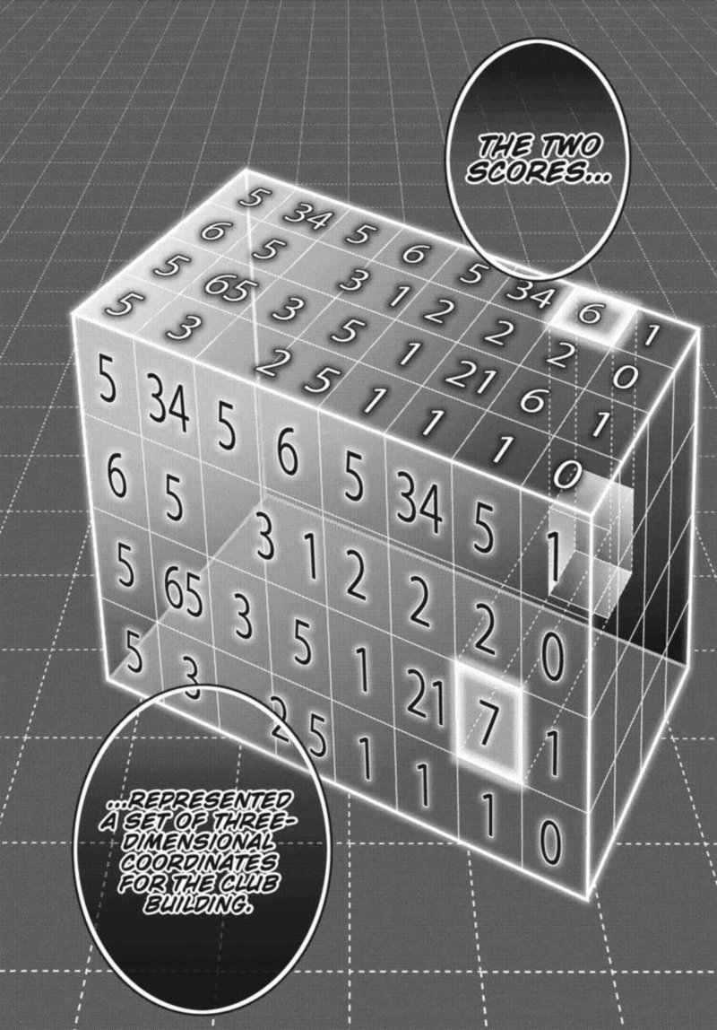 Kakegurui Futago 14 28
