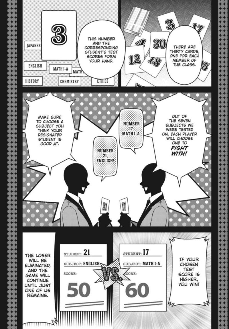 Kakegurui Futago 15 28