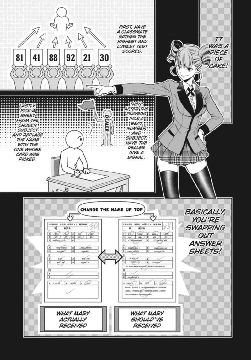 Kakegurui Futago 17 21