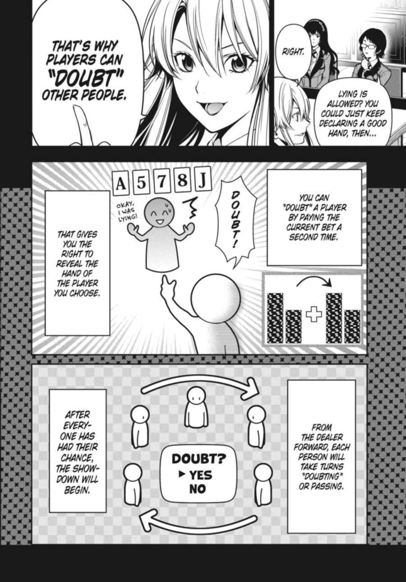 Kakegurui Futago 19 19