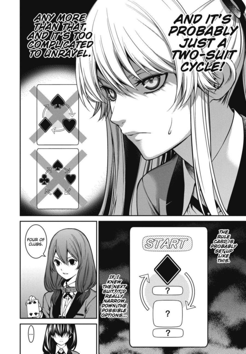 Kakegurui Futago 25 26