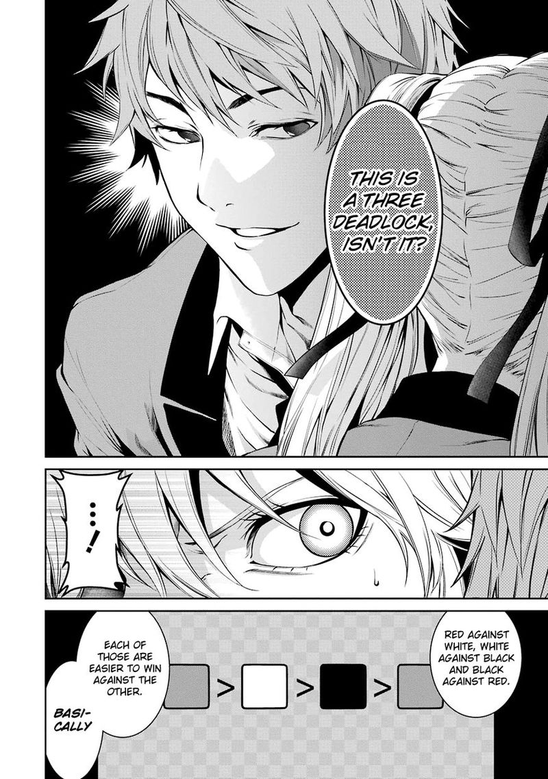 Kakegurui Futago 3 54