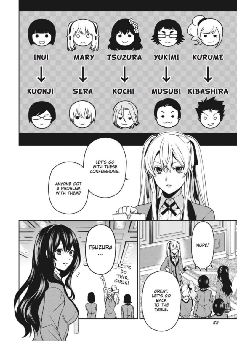 Kakegurui Futago 5 16