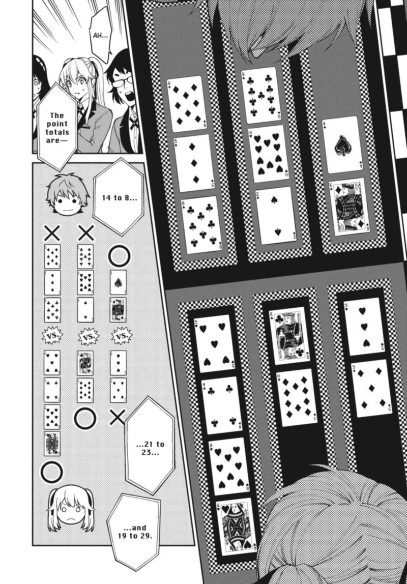 Kakegurui Futago 52 16