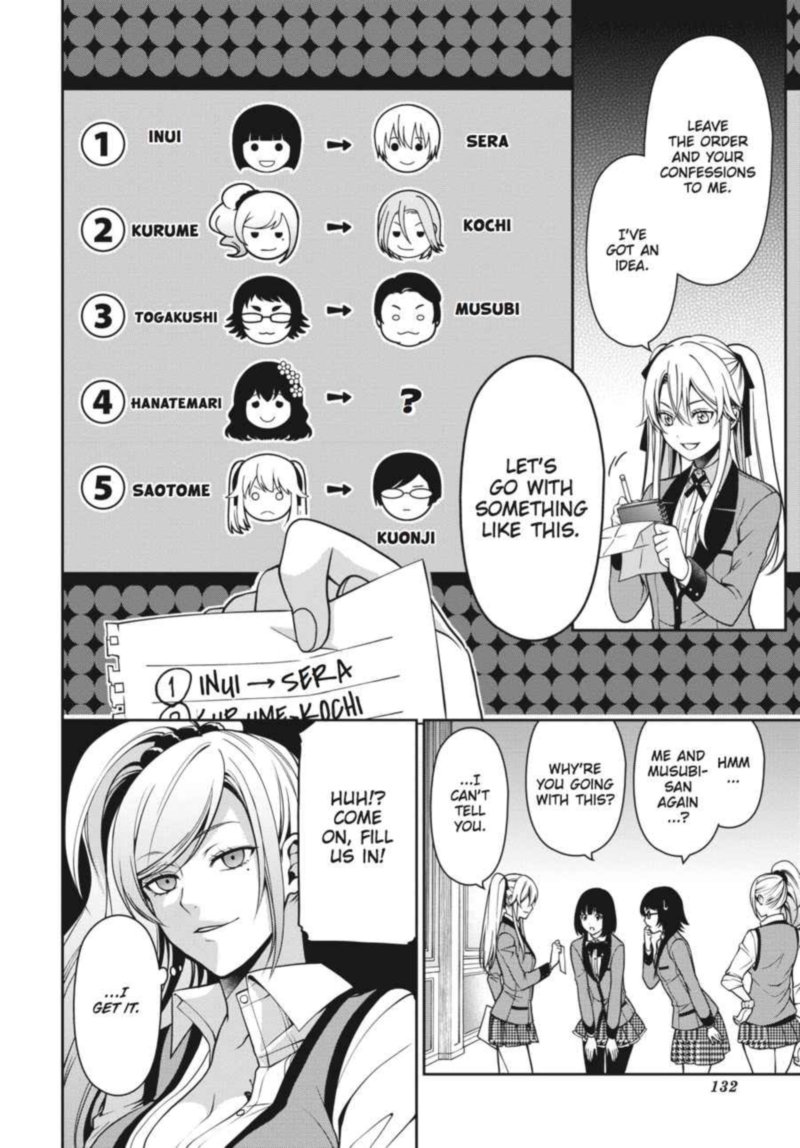 Kakegurui Futago 6 31