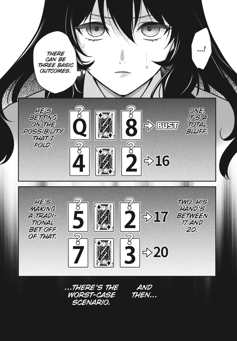 Kakegurui Futago 65 20