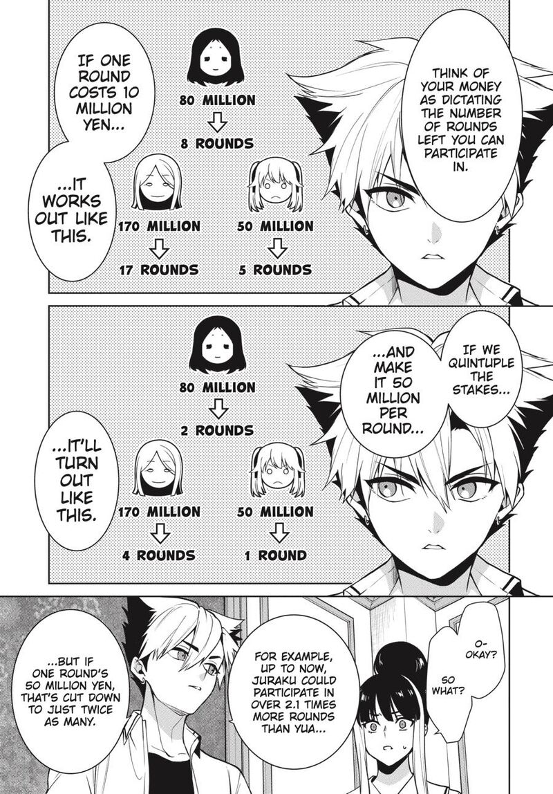 Kakegurui Futago 80 21